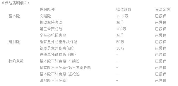 EVCARD共享汽車(chē)落地徐州，綠色經(jīng)濟更方便